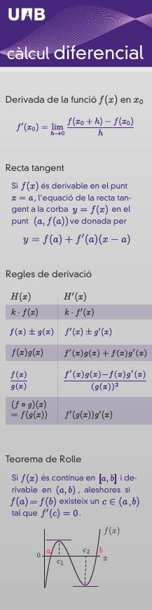 PDLLDerivades
