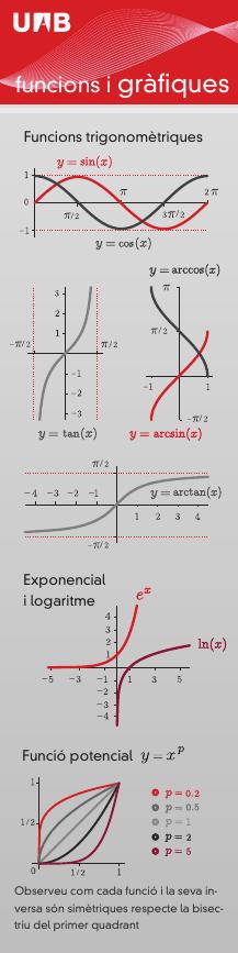 PDLLFuncions