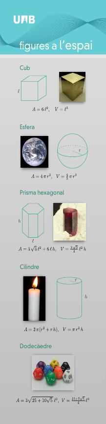 PdLL1112FiguresEspai