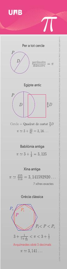PdLL1213Pi