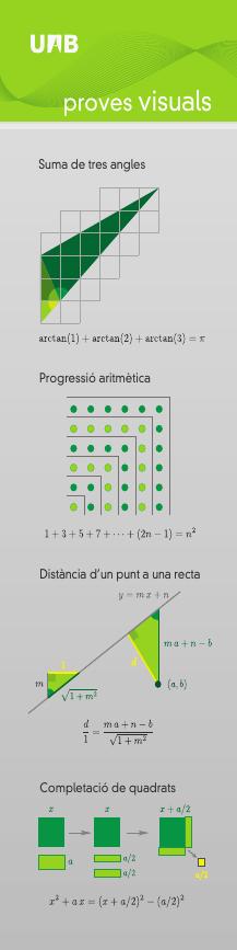PdLL1213Visuals