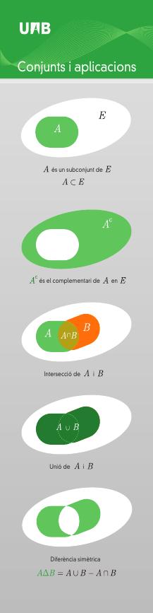 PdLL1415Conjunts