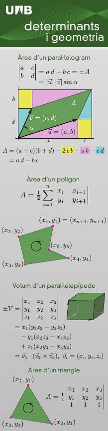 PdLL1516Determinants