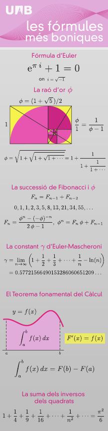 PdLL1516Formulesboniques