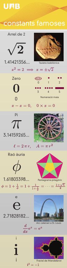 PdLL1617Constants