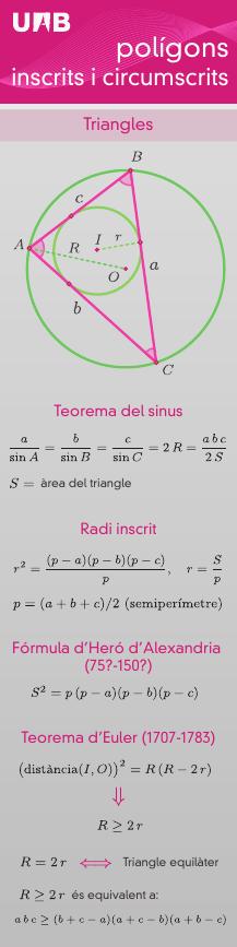 PdLL1617Poligons
