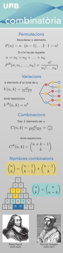 PdLL1718Combinatoria