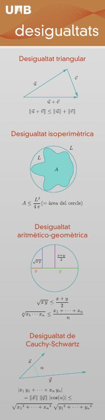 PdLL1819Desigualtats