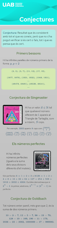 PdLL2425Conjectures