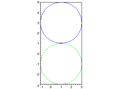 [Maple Plot]