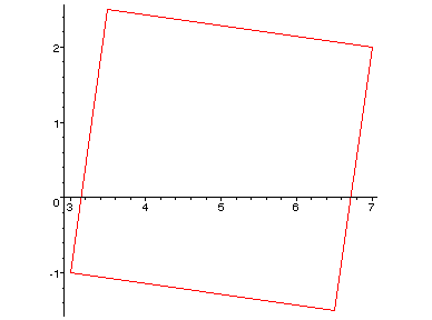 [Maple Plot]