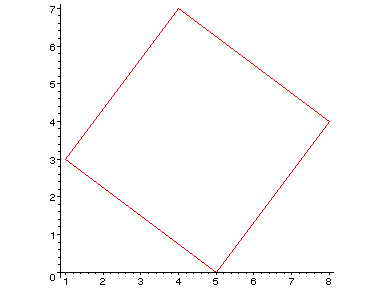 [Maple Plot]
