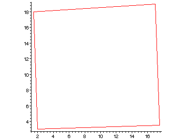 [Maple Plot]