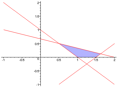 [Maple Plot]