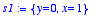 s1 := {y = 0, x = 1}