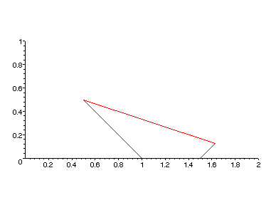 [Maple Plot]