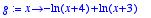 g := proc (x) options operator, arrow; -ln(x+4)+ln(...