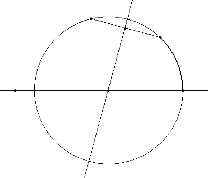 Construction of the hyperbolic straight line